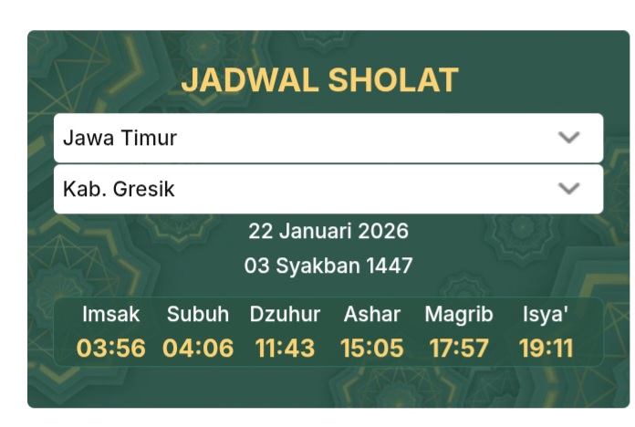 Jadwal Sholat Kamis 22 Januari 2025
